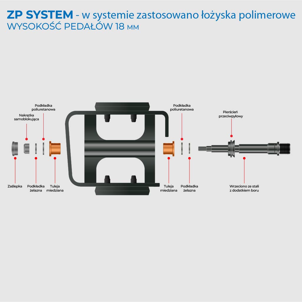 Pedały aluminiowe MTB trekking - obrazek 7
